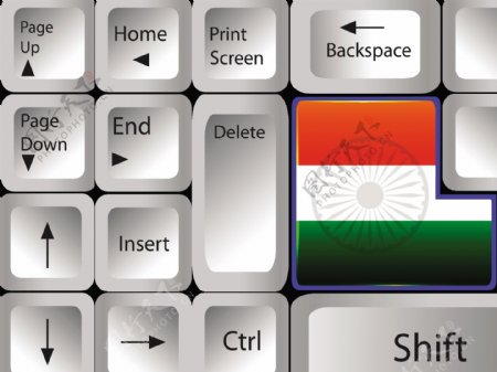 印度国旗颜色的10键键盘