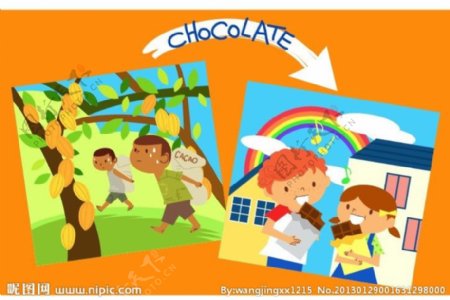儿童环境插画图片