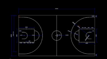 篮球场地尺寸图图片