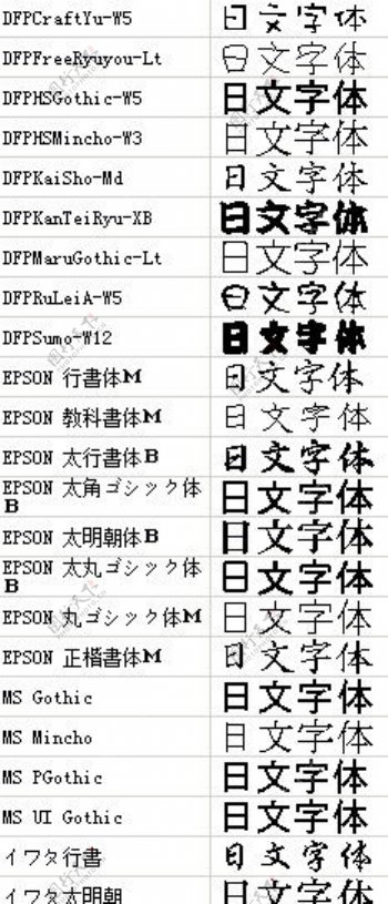 日文字体