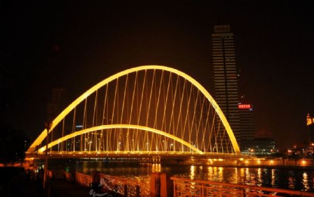 天津大沽桥图片