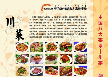 中国八大菜系素材下载图片