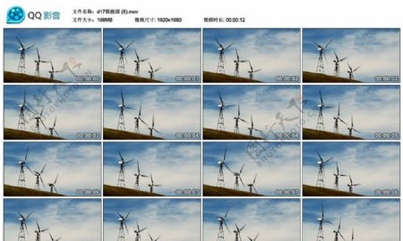 风力发电车高清实拍视频素材