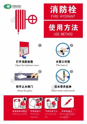 消防栓使用方法说明图片