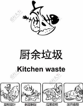 厨余垃圾标志带分类图图片