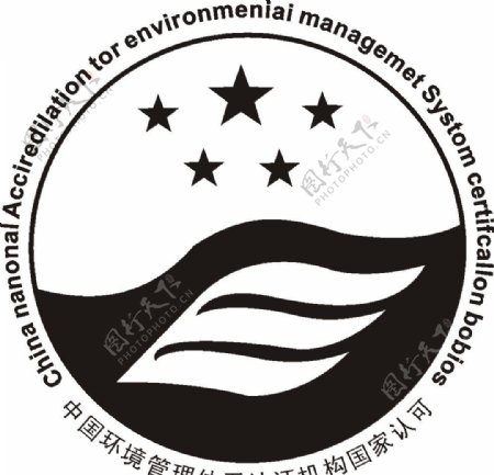 环境管理体系认证图片