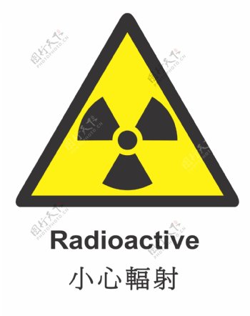 警報標誌小心輻射图片