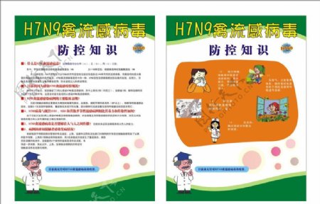 H7N9禽流感防控图片