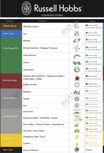 标志商标图标图片