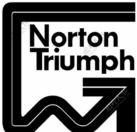 NortonTriumph标志图片