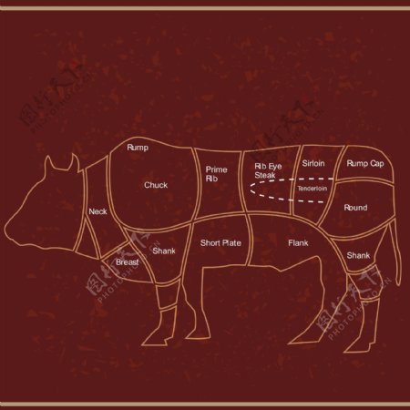 肉食图标肉类图片