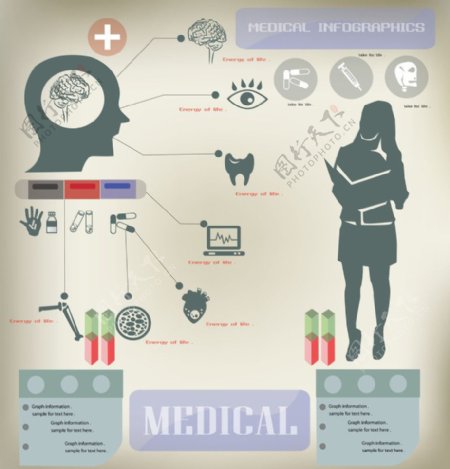 医药信息图表图片