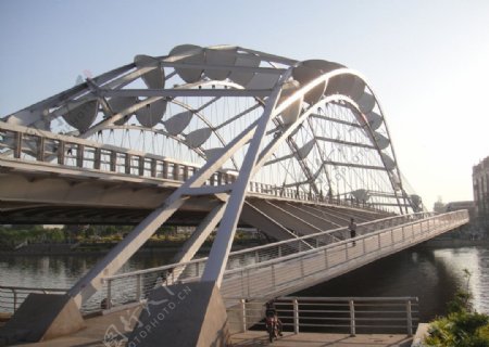 天津海河桥图片