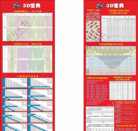 福彩3D宝典图片