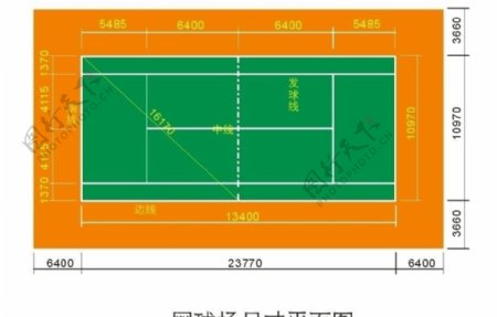 网球场尺寸平面图图片
