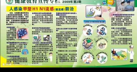 甲型H1N1流感健康教育宣传栏图片
