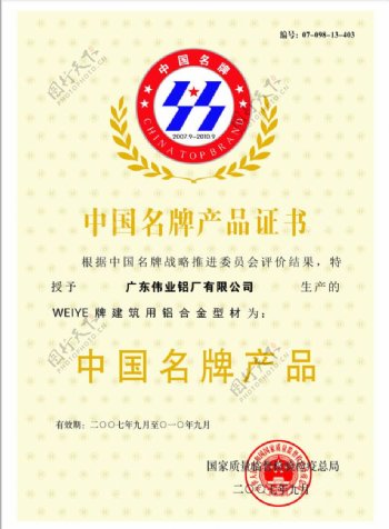 中国名牌产品证书图片
