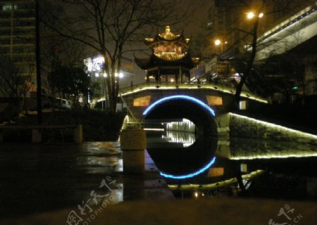 杭州中河图片
