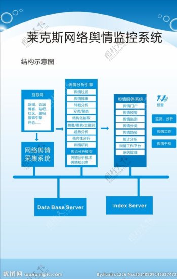 网络展板图片