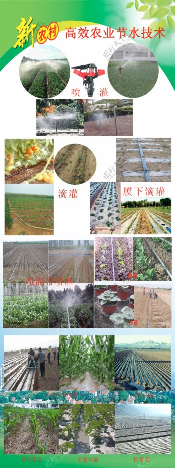 农业节水技术展架展板图片
