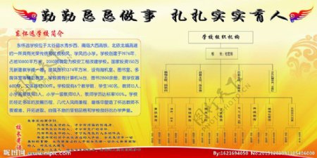 学校简介图片