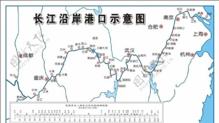 长江沿岸港口示意图图片