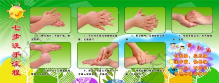 七步洗手流程图片