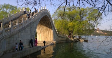 颐和园桥景观图片