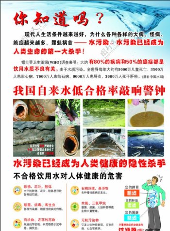 水污染海报图片