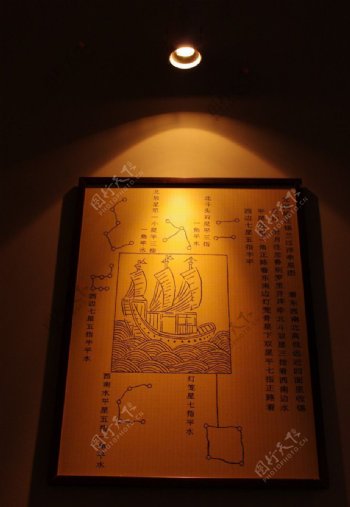 阳江旅游室内景南海一号展览厅挂画图片