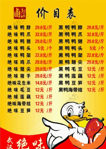 武汉绝味菜谱价目表卤味标志卡通图片