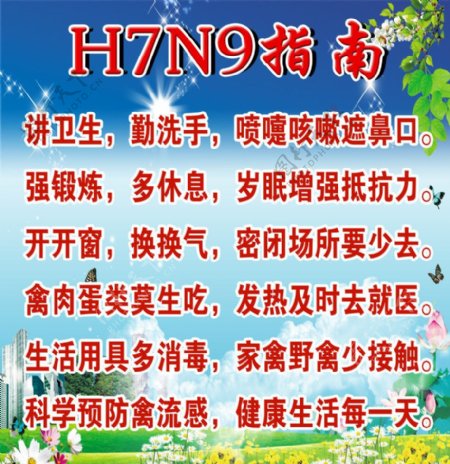 H7N9指南图片