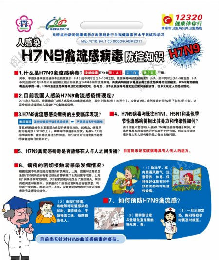 H7N9禽流感病毒展板图片