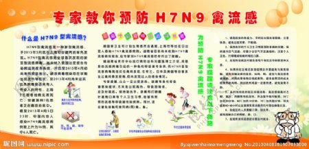 专家教你预防H7N9图片