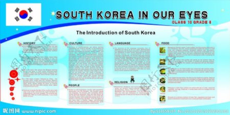韩国文化展板图片