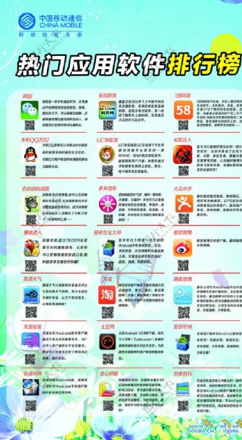 中国移动应用软件排行榜图片