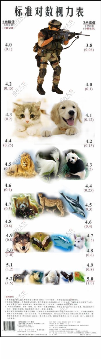 动物视力表图片