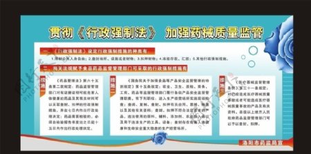 洛阳市药监局行政强制法宣传展板图片