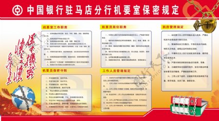 中国银行保密制度展板图片