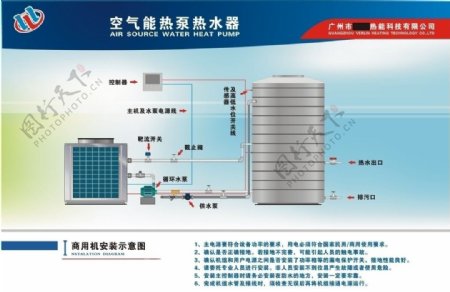 热水器安装图图片