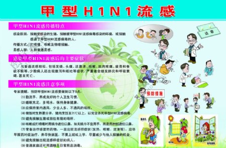 甲型H1N1流感模板图片