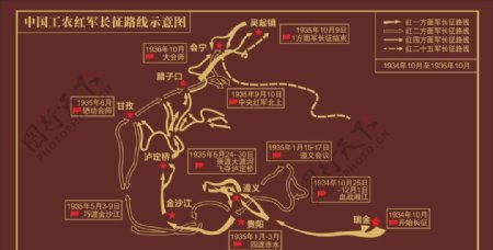 中国工农红军长征路线图片