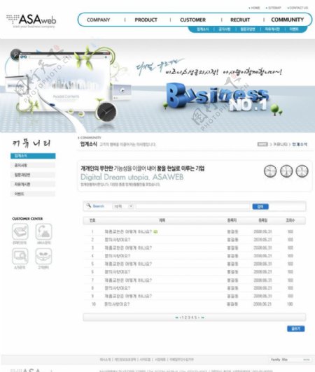 韩国电子科技网页模版图片