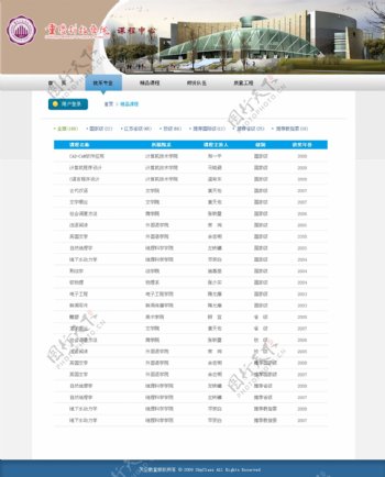 重庆科技学院课程中心精品课程界面图片