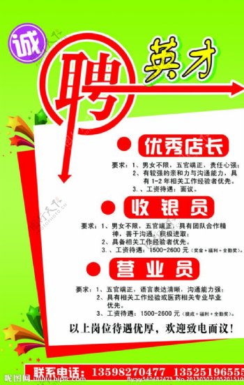 诚聘图片