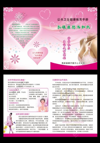 乳腺癌防治知识宣传页图片