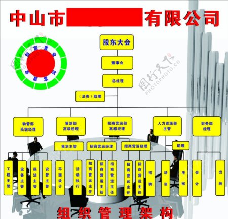 架构图图片