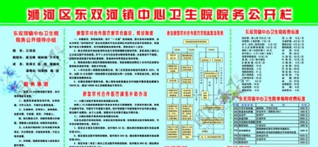 卫生院院务公开栏图片