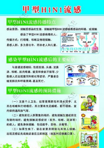 甲型H1N1图片