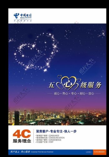 中国电信五心服务海报图片